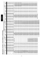 Carrier Owners Manual page 22