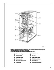 Carrier Owners Manual page 3