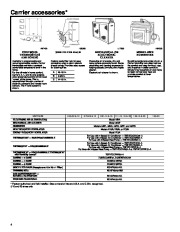 Carrier Owners Manual page 4