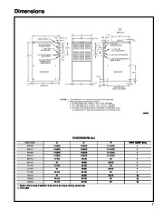 Carrier Owners Manual page 7