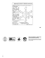 Carrier Owners Manual page 8