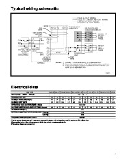 Carrier Owners Manual page 9