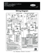 Carrier Owners Manual page 1