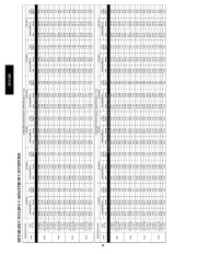 Carrier Owners Manual page 36