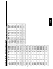 Carrier Owners Manual page 47