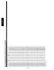 Carrier Owners Manual page 50