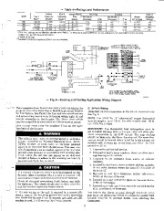 Carrier Owners Manual page 3