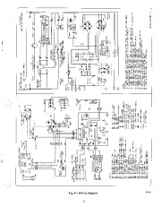 Carrier Owners Manual page 5