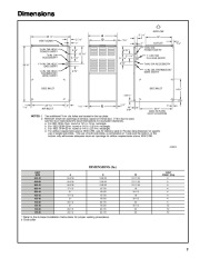 Carrier Owners Manual page 7