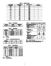 Carrier Owners Manual page 4