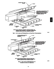 Carrier Owners Manual page 13