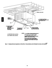 Carrier Owners Manual page 20