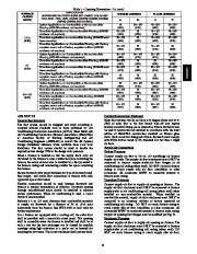 Carrier Owners Manual page 21