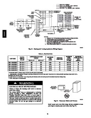 Carrier Owners Manual page 26