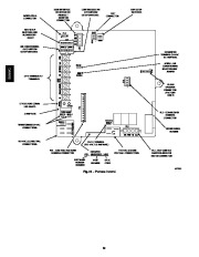 Carrier Owners Manual page 30