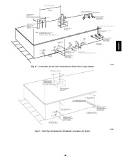 Carrier Owners Manual page 33