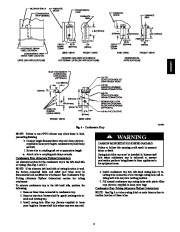 Carrier Owners Manual page 9