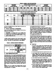 Carrier Owners Manual page 5