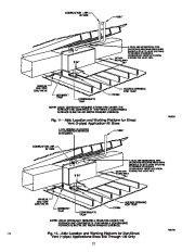 Carrier Owners Manual page 12