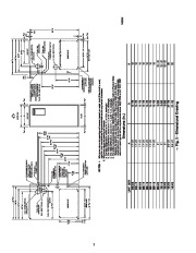 Carrier Owners Manual page 2