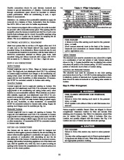 Carrier Owners Manual page 22