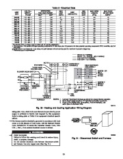 Carrier Owners Manual page 25