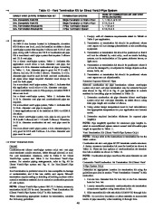 Carrier Owners Manual page 40