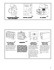 Carrier Owners Manual page 3