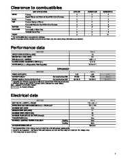 Carrier Owners Manual page 7