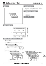 Mitsubishi Electric Owners Manual page 17