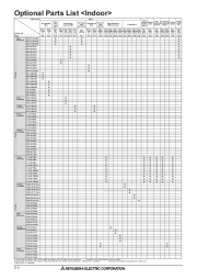 Mitsubishi Electric Owners Manual page 2