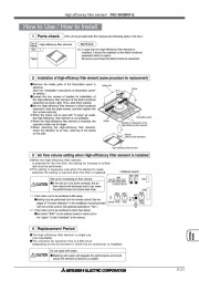 Mitsubishi Electric Owners Manual page 21