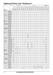 Mitsubishi Electric Owners Manual page 4