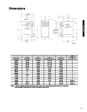 Carrier Owners Manual page 11