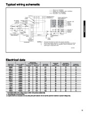 Carrier Owners Manual page 13