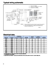 Carrier Owners Manual page 14