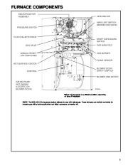 Carrier Owners Manual page 3