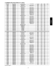 Carrier Owners Manual page 11