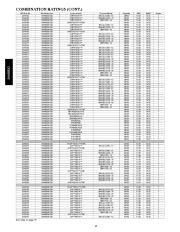 Carrier Owners Manual page 12