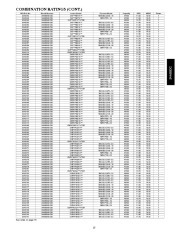 Carrier Owners Manual page 13