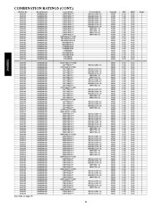 Carrier Owners Manual page 14