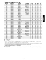 Carrier Owners Manual page 15