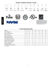 Carrier Owners Manual page 2