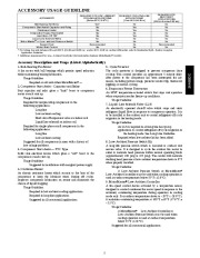 Carrier Owners Manual page 5