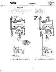 Carrier Owners Manual page 14