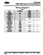 Carrier 73 2w Heat Air Conditioner Manual page 1