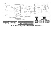 Carrier Owners Manual page 10