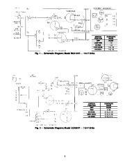 Carrier Owners Manual page 3