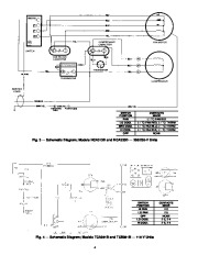 Carrier Owners Manual page 4