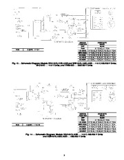 Carrier Owners Manual page 9